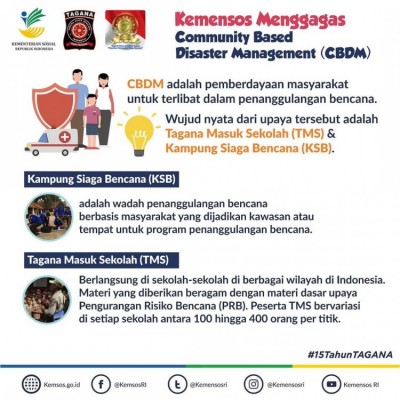 Kemensos Mengagas Communitu Based Disaster Management (CBDM) - 20190319